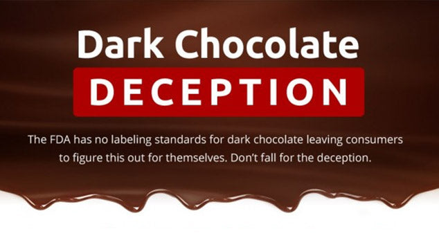 Dark Chocolate Deception Infographic