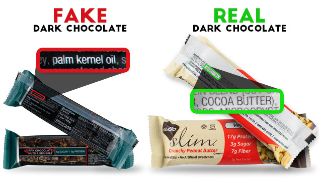 Consumers Deceived by Fake Dark Chocolate