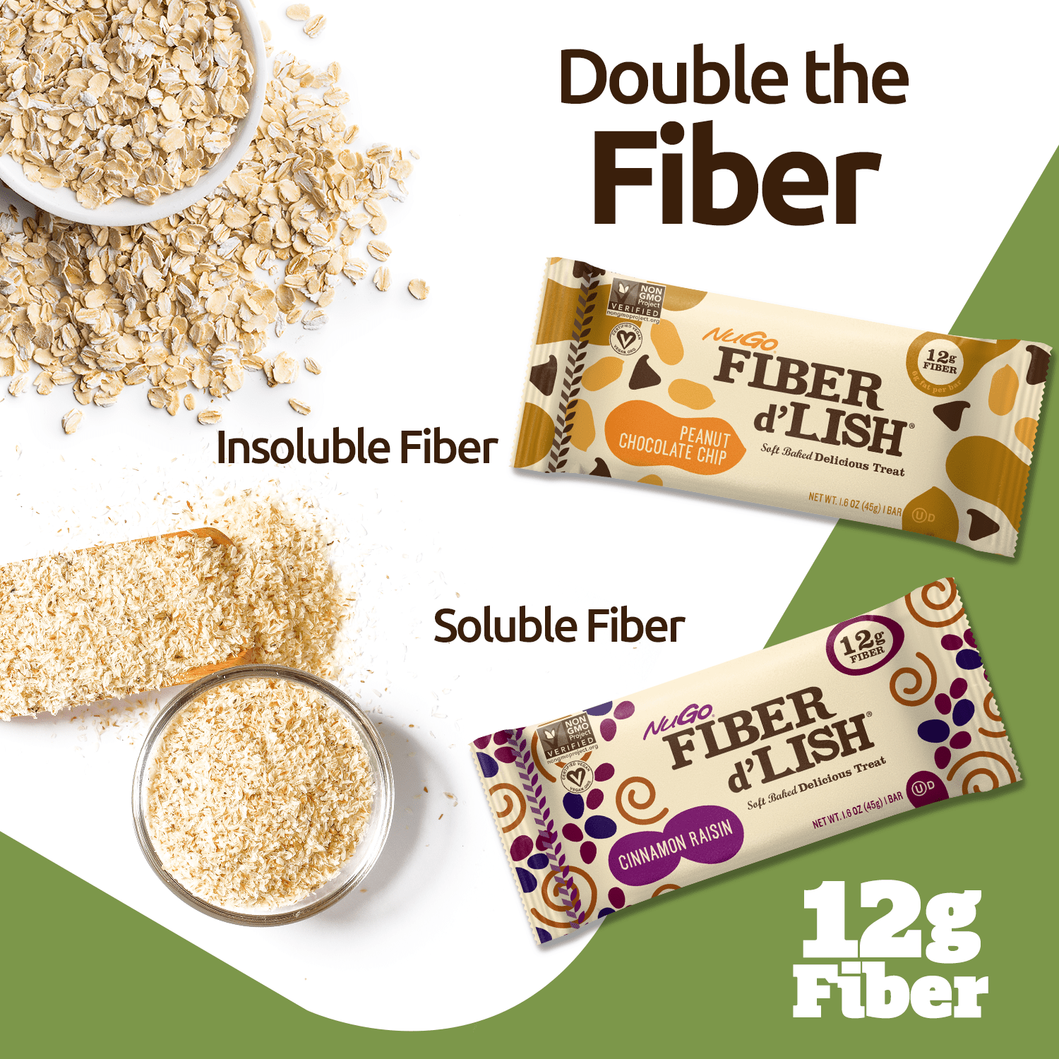 Double the Fiber - Soluble and Insoluble Fiber Text Image