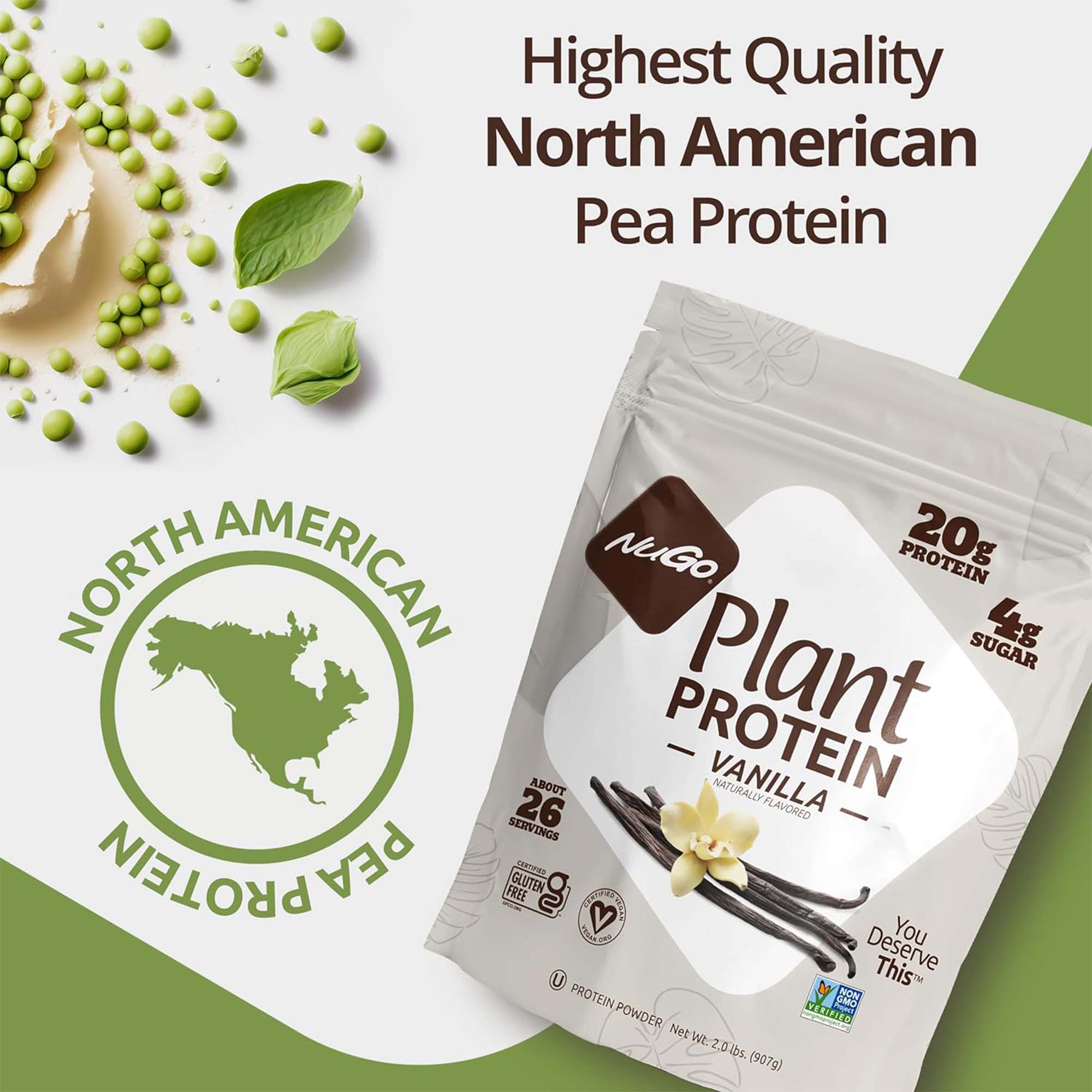 North American Pea Protein Text Image